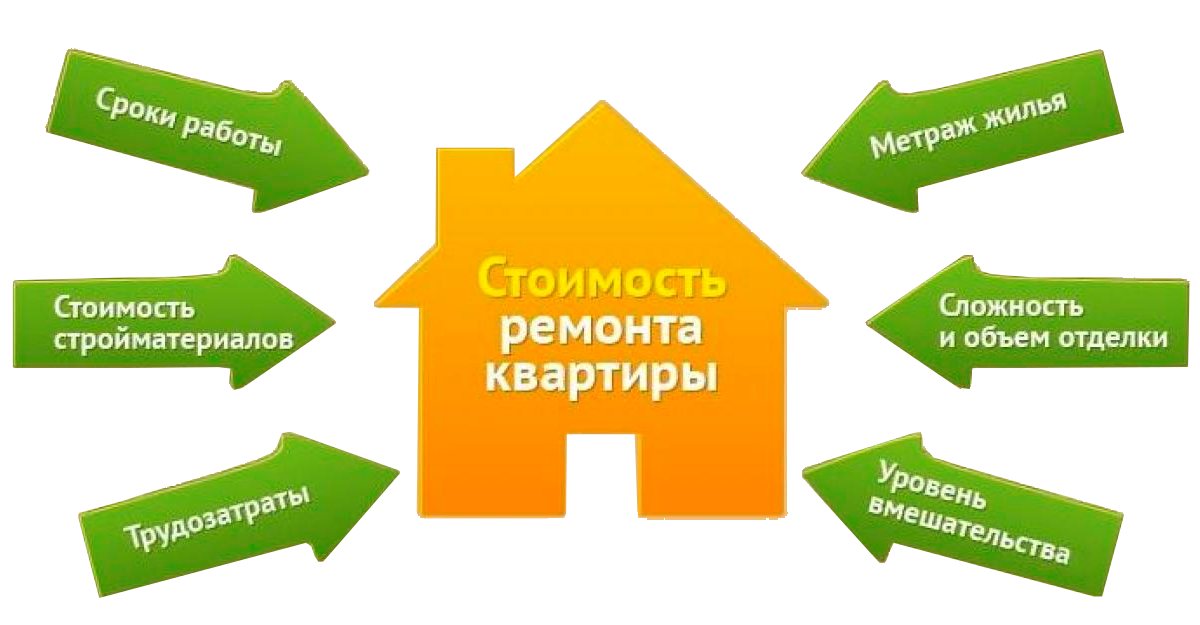 Источник: Яндекс картинки