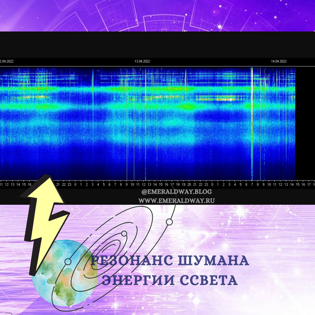 Вибрации Земли