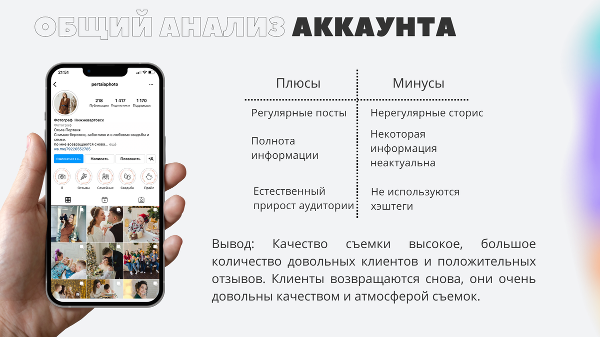 Анализ аккаунта