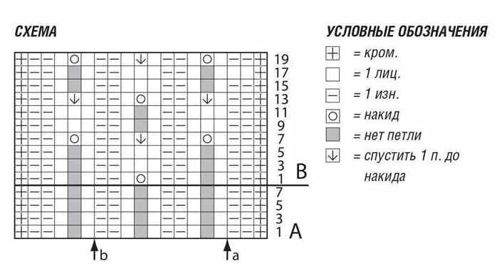 Рваный свитер спицами схема