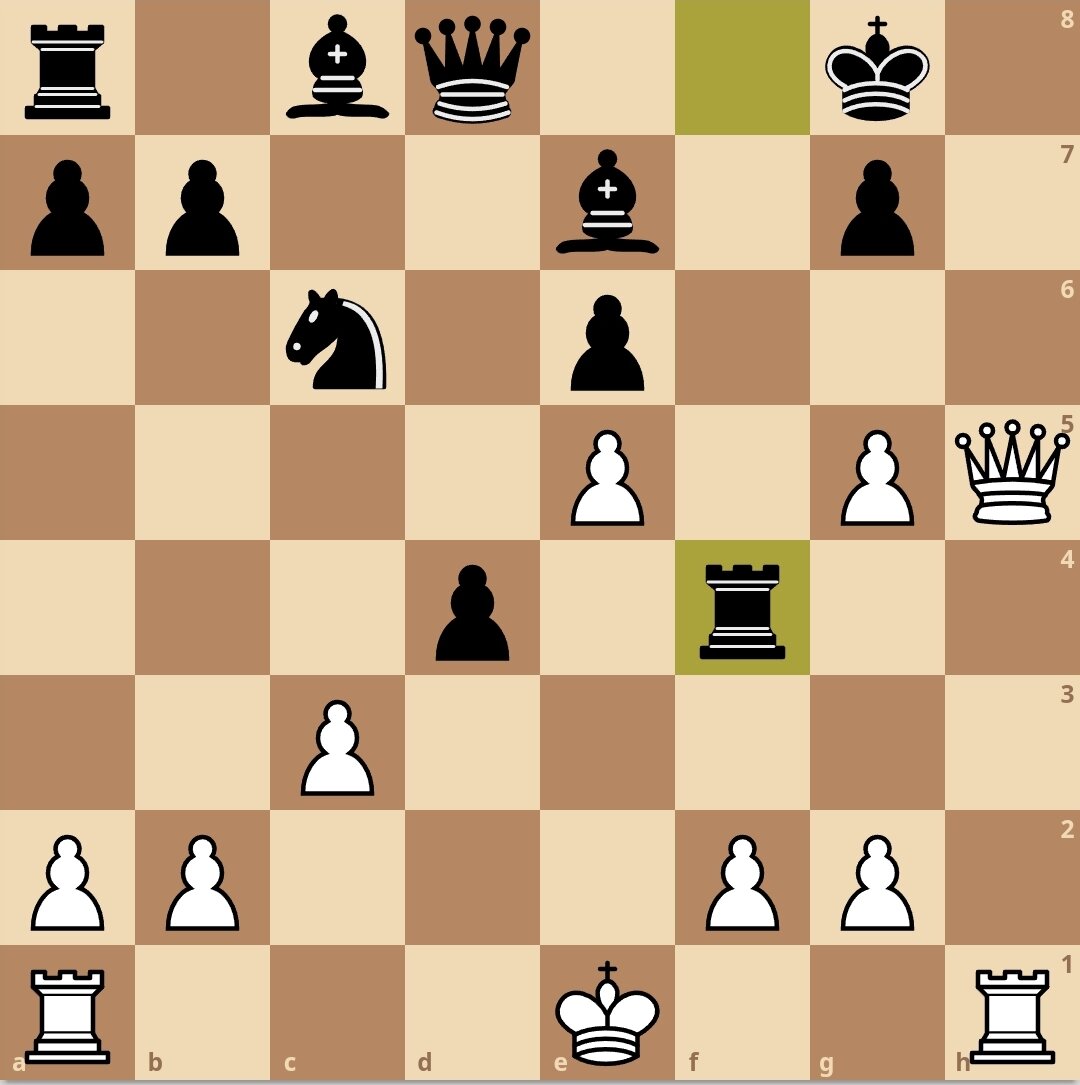 Шахматы поставлены игра начнется. Шахматы поставлены игра начнется. Шахматы поставлены игра начнется. Игра в шахматы с компьютером бесплатно. Шахматы для новичков.