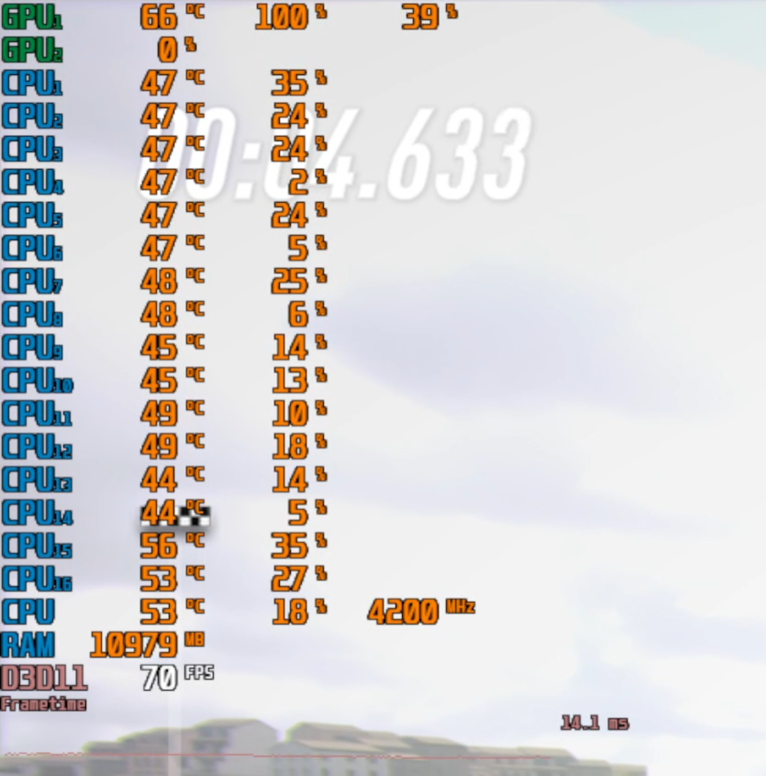 GTX 1070 - видеокарта «для всех». Стоит ли брать в 2022?