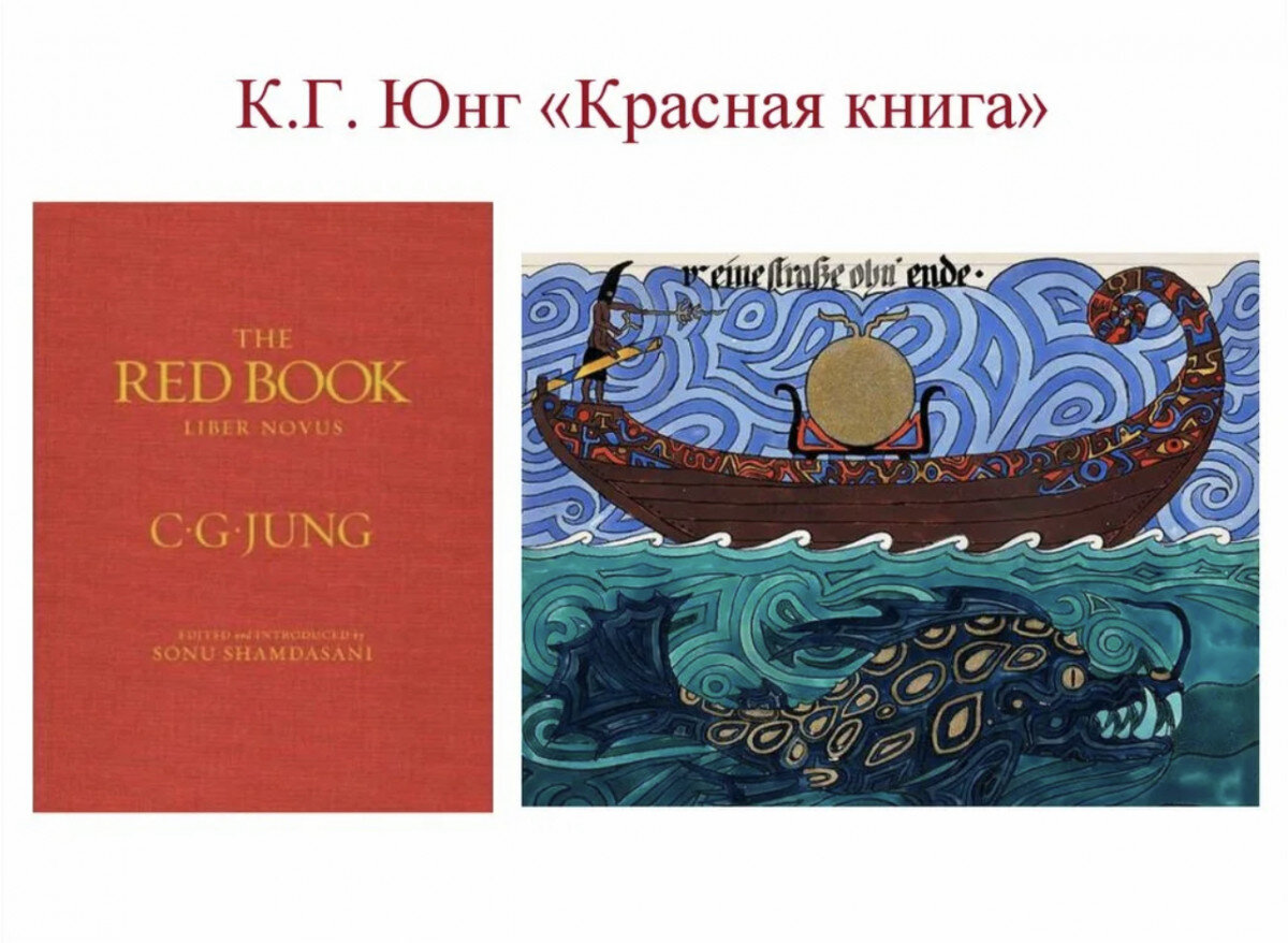Юнг книги купить. Красная книга Юнга иллюстрации. Юнг красная книга рисунки.