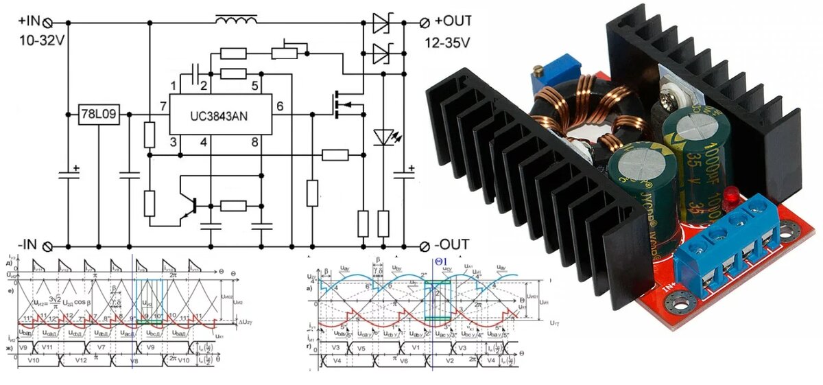 Импульсный принцип