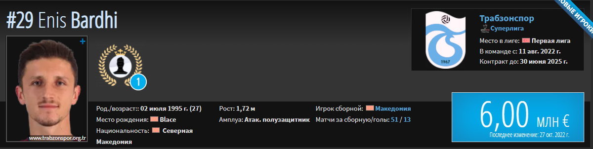 Последние трансферные новости РПЛ на 3 февраля: «Спартак», «Зенит», ЦСКА, «Краснодар»