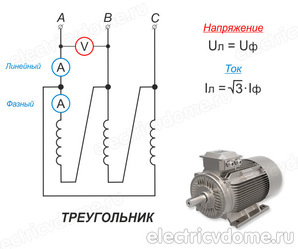 Линейное напряжение на схеме Что такое фазное и линейное напряжение Электрик в доме Дзен