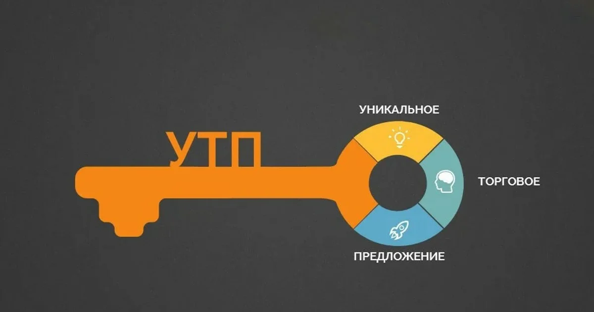 УТП — ключ к вашему трафику.