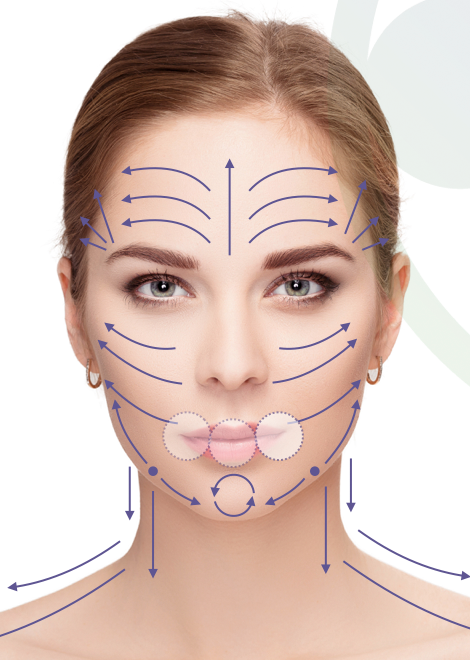 Массажные линии