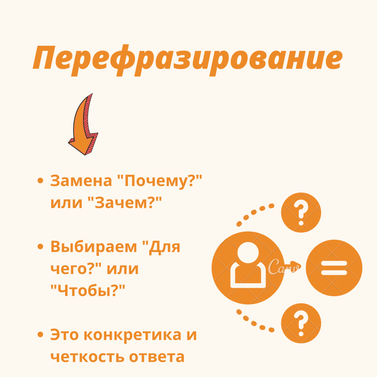 что ответить на не знаю