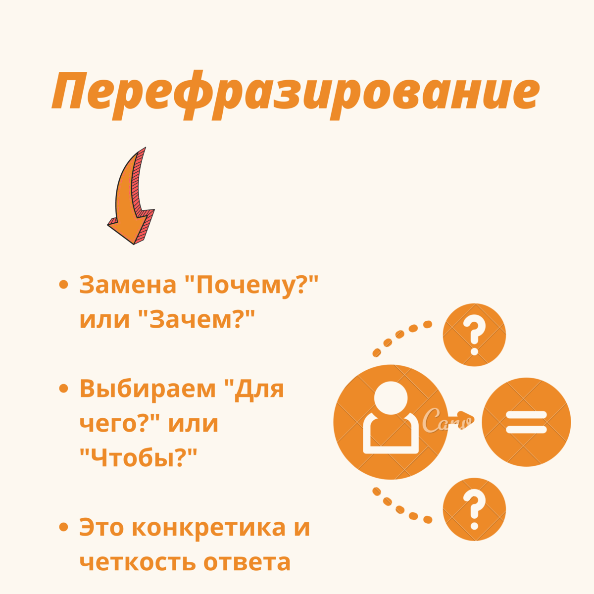 Как уйти от неудобного вопроса: 8 стратегий с примерами