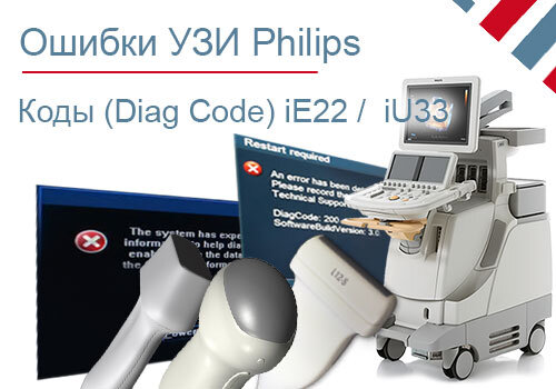 Ошибка узи форум. Узи philips iu22. старый узи. перчатки для работы на узи аппарате. узи ошибки измерений.