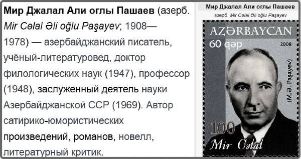 Как будет С Днем Рождения тебя по-азербайджански