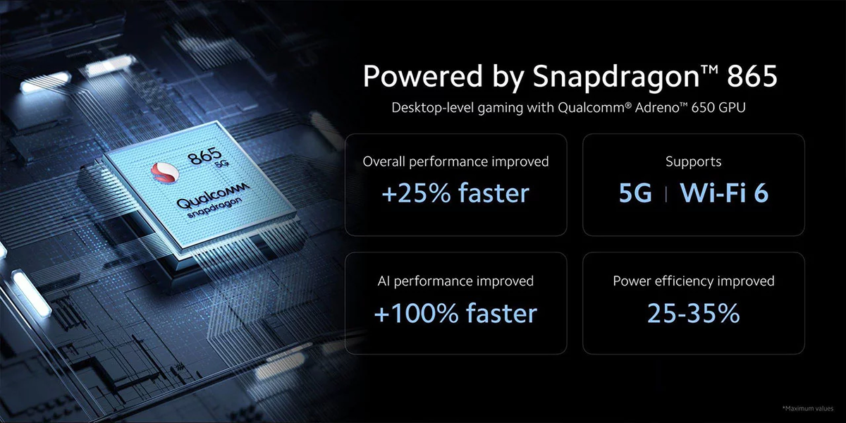 Характеристики.