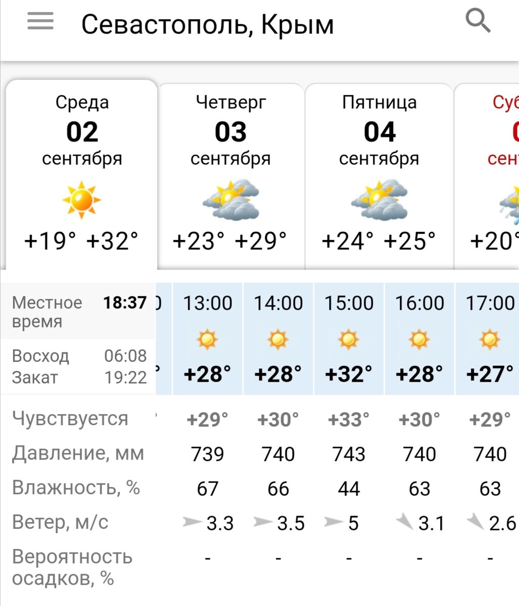 Скриншот с сайта погоды