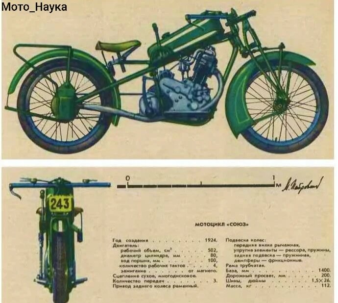 Мотоцикл "Союз"