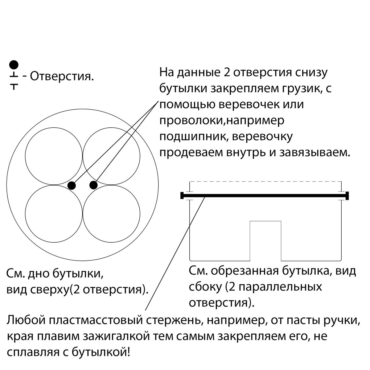 Схема 1.1.