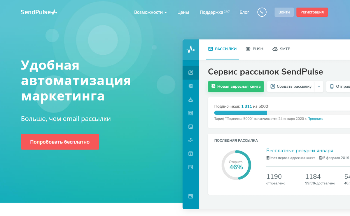 Организация электронных рассылок. Рассылка СЕНДПУЛЬС. Сервисы рассылок email. Как сделать email рассылку. Как сделать емайл рассылку.