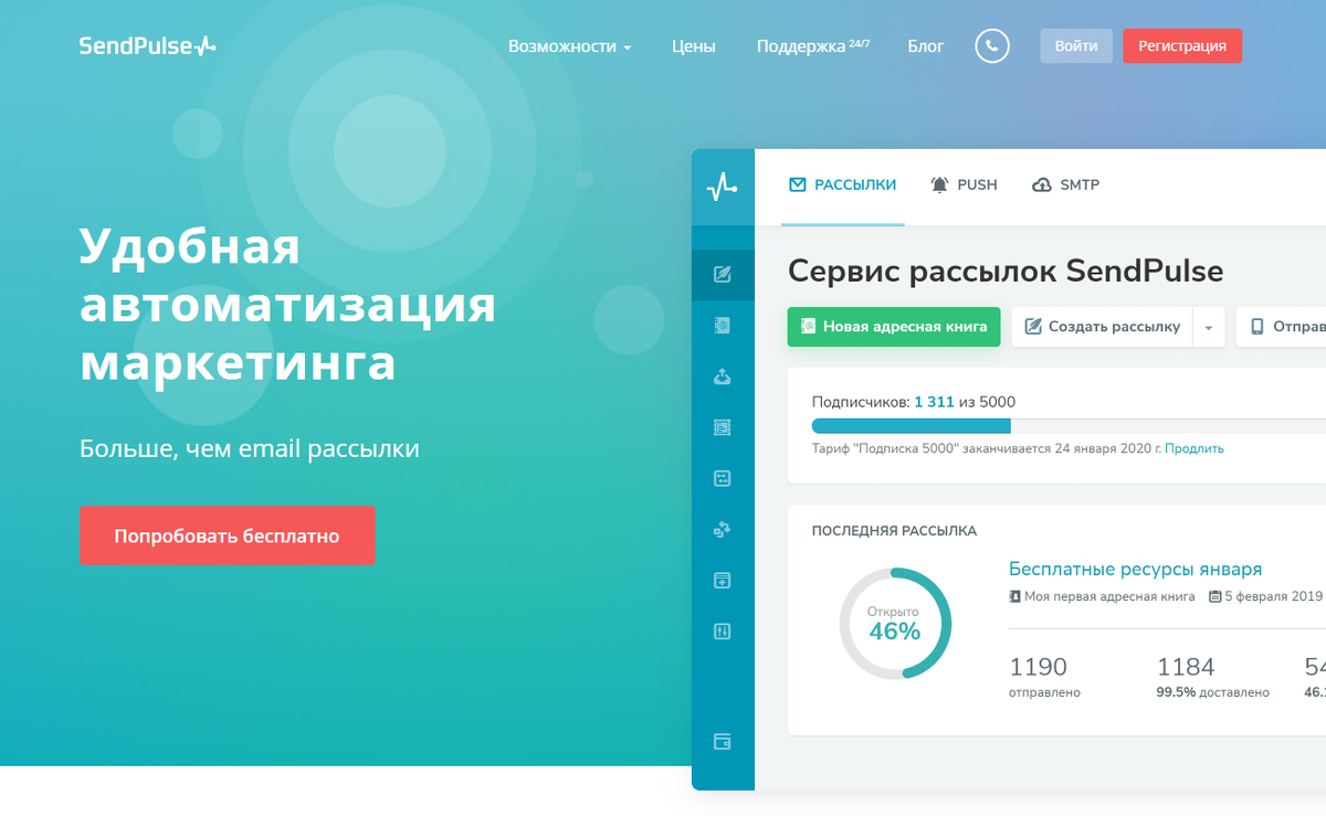 Купите блог. SENDPULSE рассылка. Сервис рассылок. Сервисы email рассылок. Платформа для рассылки email.