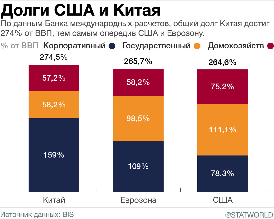 Графика автора