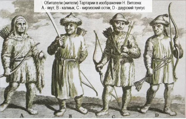 Жители Тартарии