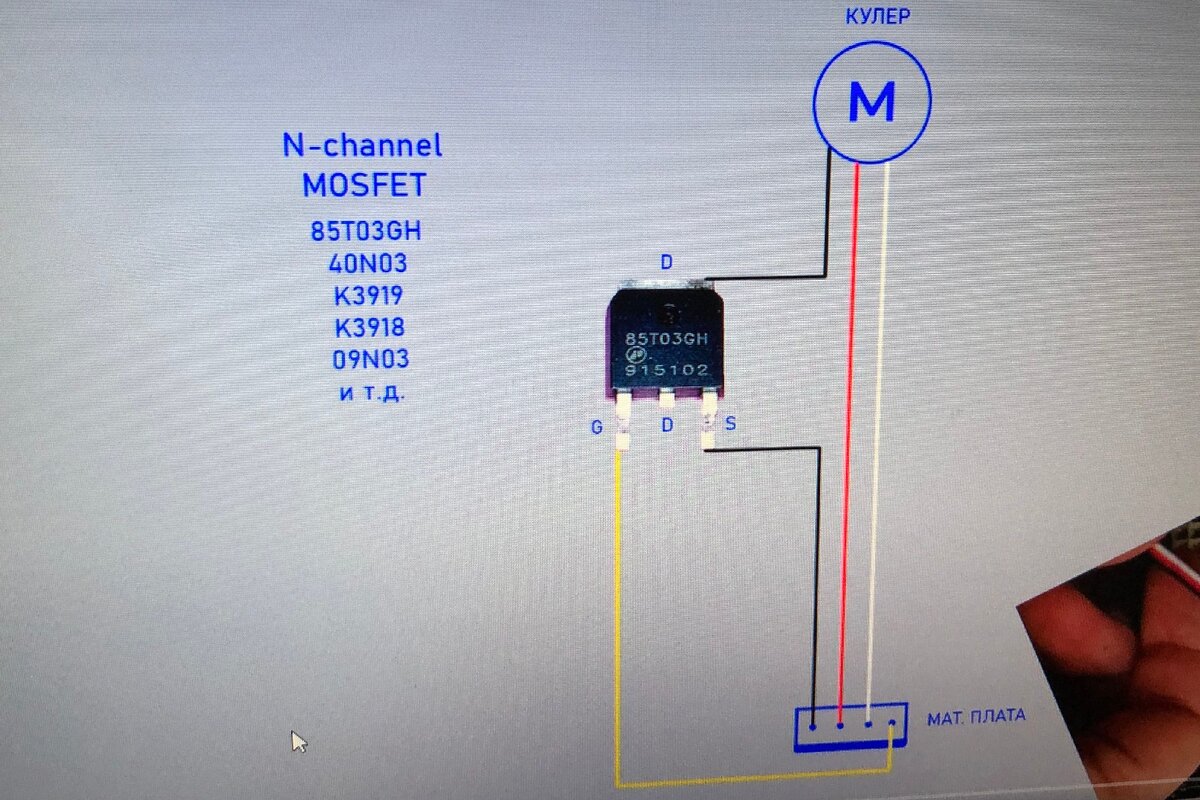 Как убрать шум компьютера, если вентиляторы крутятся на всю мощность ...