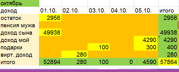 скриншот автора