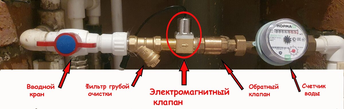 Как включить воду в туалете в квартире