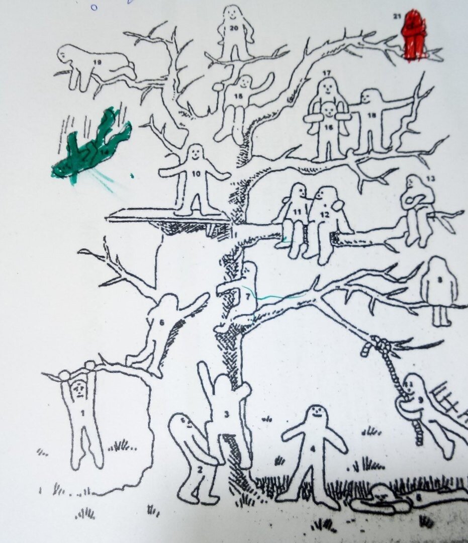  
В чём же состоит позитивность терапии, ориентированной на решение?

Позитивность - это не "ВАУ" и "СУПЕР", не "смех до упаду" и не клоунада...

Позитивность - это плюс против минуса,

это возможность против невозможности,

это МОГУ и ДЕЛАЮ против ...ну, сами понимаете против чего😉.

Это про то, когда я много думаю про свою проблему, многое понимаю и пытаюсь по разному её разрешить, но почему-то чувствую стену лбом. Почувствовав стену я могу :
~ перестать пытаться найти выход - и это НЕ ПОЗИТИВНО;
или
~ буду пытаться решить задачку (советоваться с друзьями, близкими, изучать интернет "окей, гугл", "привет, Алиса, Сири"😆, пойду к психологу и т.д.) и это - ПОЗИТИВНО.

Позитивно - когда есть понимание, что предпринятые способы решить проблему оказались не эффективны и это может обескураживать, но не остановить.

Позитивно, что есть возможность креатива и творчества, когда стандартные способы не работают.

Позитивно, когда всё же перепробовал, кажется, всё - не получилось и принимается решение обратиться к психологу, специалисту, в чьей профессиональной компетенции помогать решать такие задачки.
Уже то, что человек сделал очередное усилие и написал, позвонил, договорился, записался, пришёл и рассказал - это просто в высшей степени позитивно.

Теперь психолог покажет способы, как ещё можно говорить с самим собой, как задавать себе вопросы и как относиться к ощущению лбом стенки🤕.

Обогатившись новым опытом, можно с интересом и оптимизмом идти в жизнь.

Жизнь постоянно будет подкидывать разные ситуации, но уже теперь есть ОПЫТ позитивных решений!

Это и есть цель позитивной терапии. И решение-ориентированного терапевта.
Про Мавра я уже упоминала😉 здесь: https://zen.yandex.ru/media/id/5f7b08a269192b08fa74c7..

Если статья была полезна, ставьте ПАЛЬЧИК ВВЕРХ, делитесь с друзьями, пишите Ваши комментарии - обещаю ответить всем)).
#каждый_день#краткосрочная_позитивная_психотерапия#психологЕкатеринаВасильева