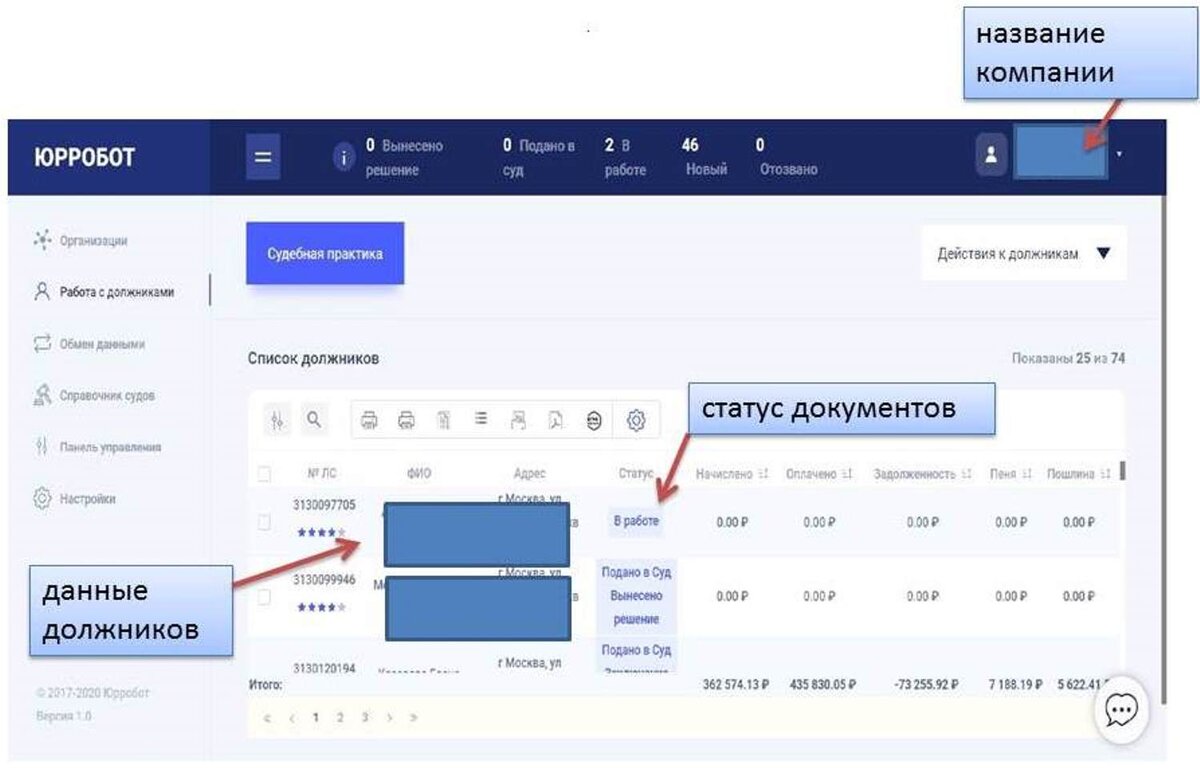 платформа ЮРРОБОТ