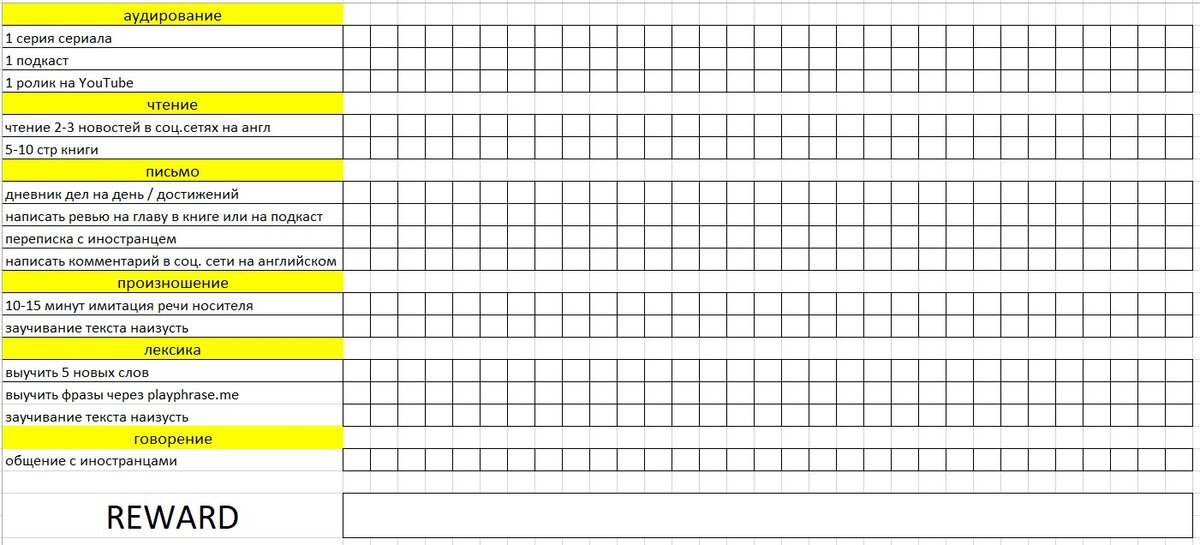 План для изучения английского языка на каждый день