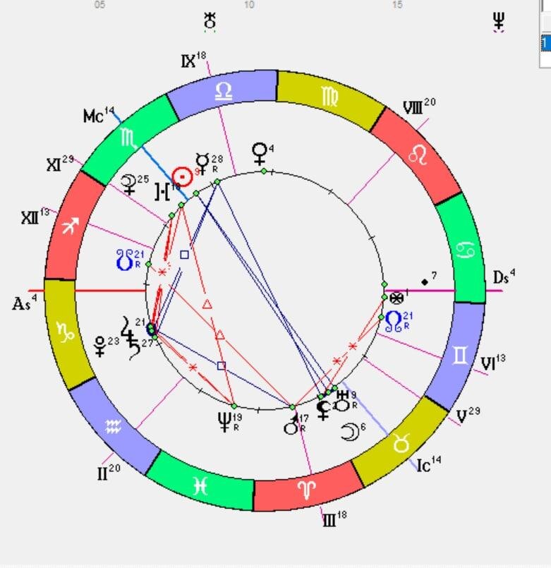 Ответ на вопрос, представленный языком звезд