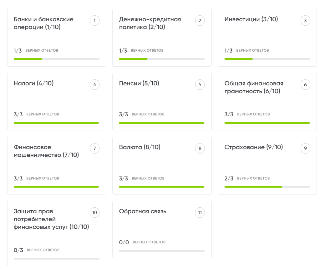 Результат Продвинутого зачёта