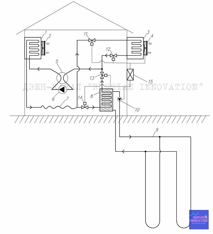 © Чванов Михаил Николаевич, ИЗ - 2738527.