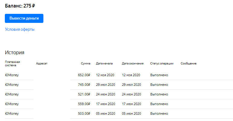 мой доход в Дзен за все время