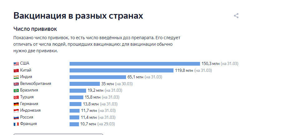 Получается, самый тоталитарный строй в США