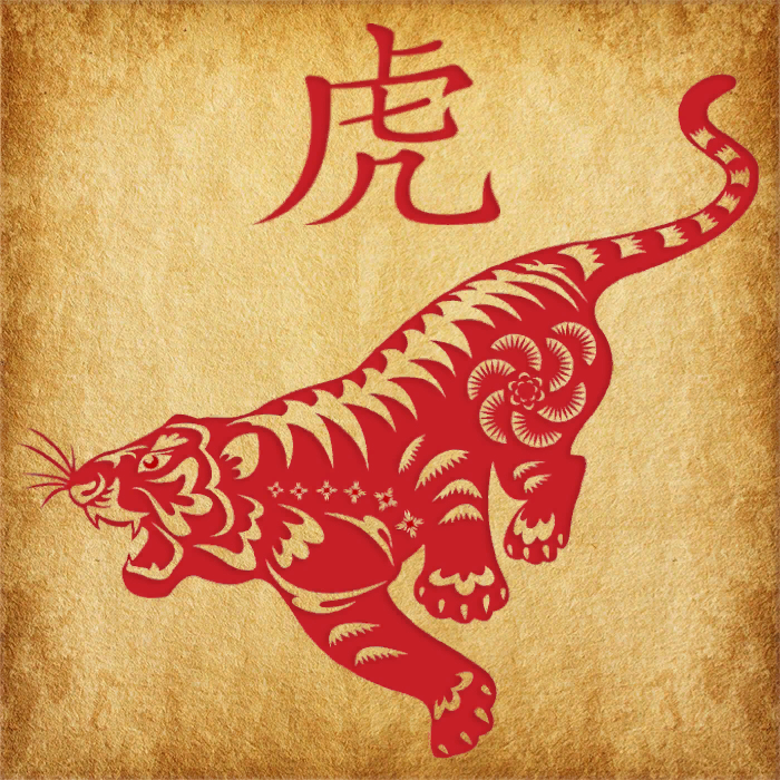 Символы года тигра