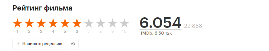 Скрин из сайта Кинопоиск.