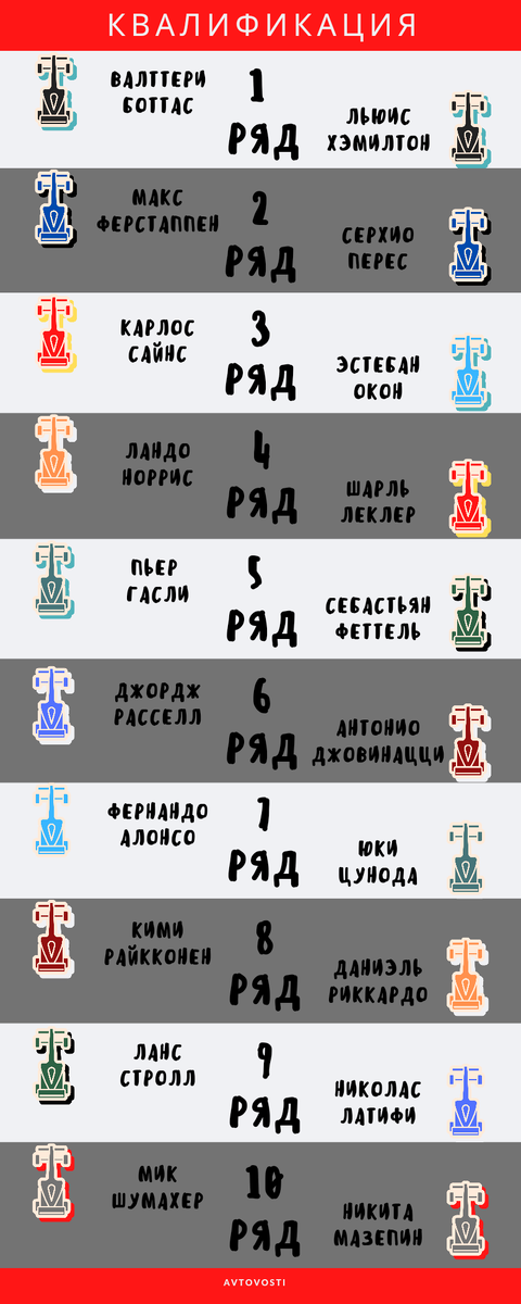 Как вам инфографика? Напишите что изменить в комментариях.