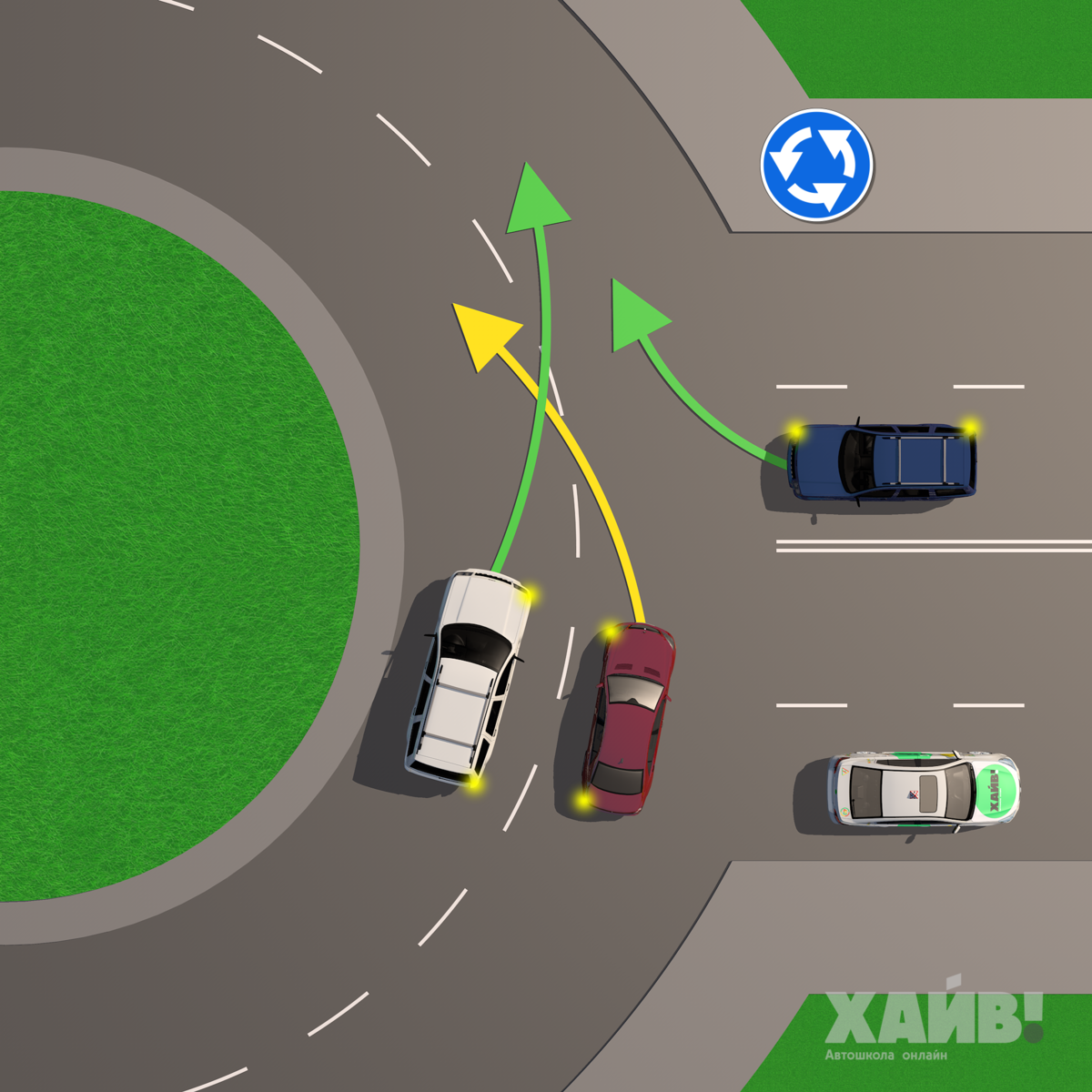Обгон объезд опережение пдд. Перестроение на полосах движения. Поворот при перестроении. Маневрирование транспортных средств на проезжей части. Начало движения маневрирование.