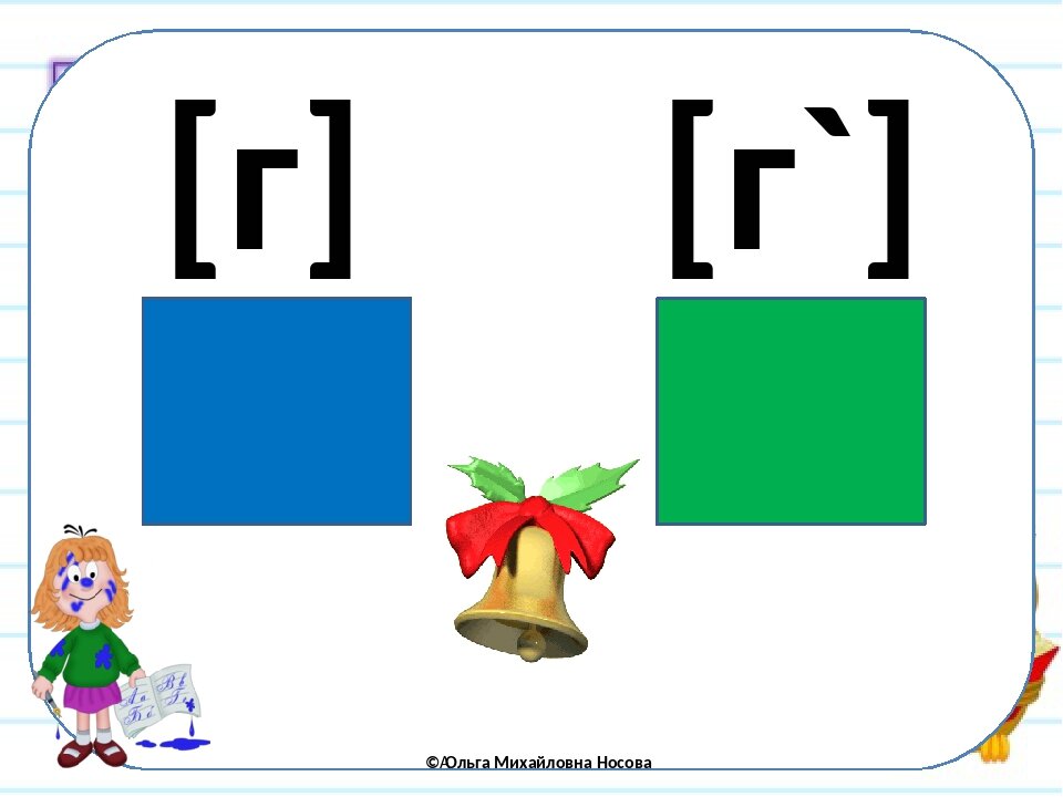 Звук г буква г презентация для дошкольников