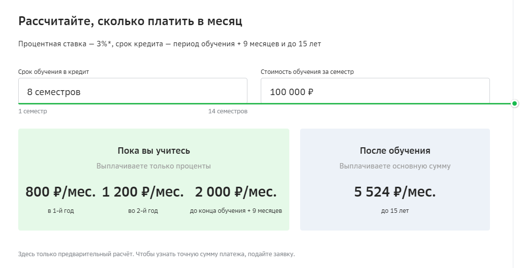 Расчёт исходя из 4 лет обучения, по 200 000 ₽ в год.