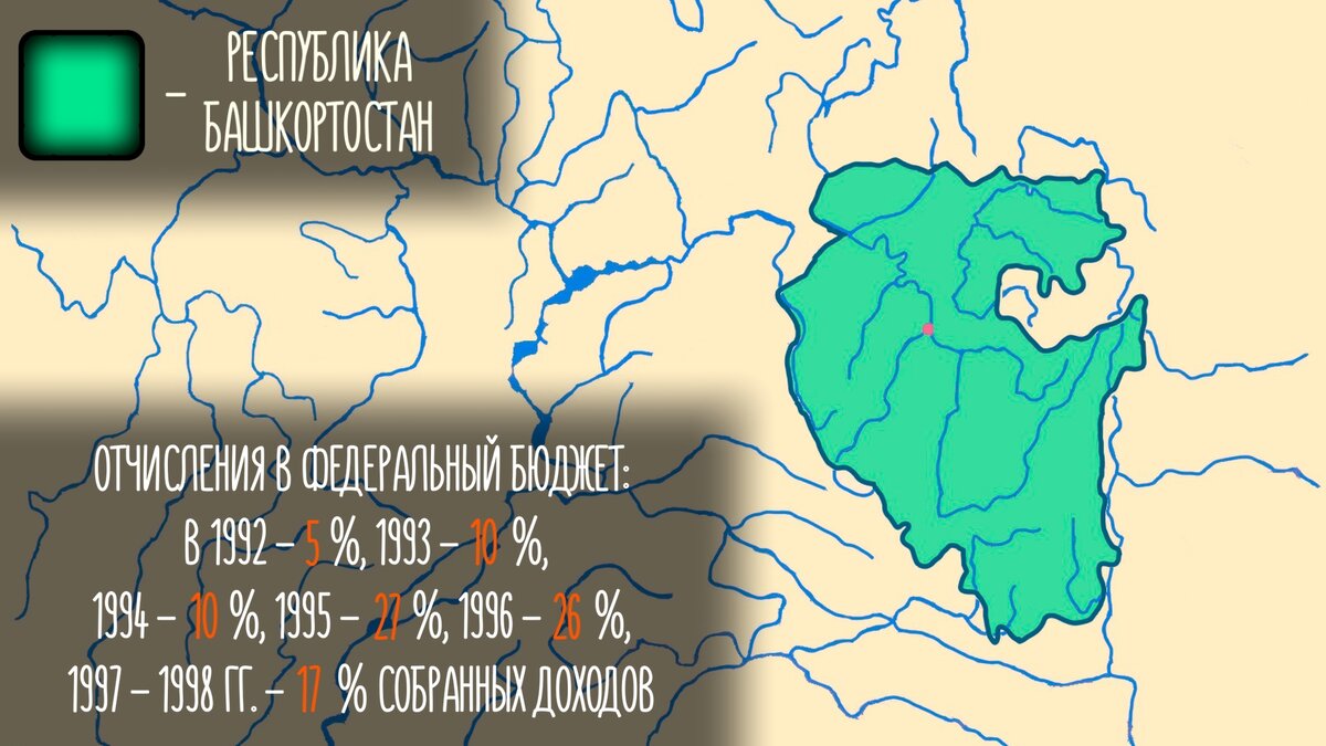 История Башкирии. Народ Башкорт. | SUNSETGEO - география по картам | Дзен