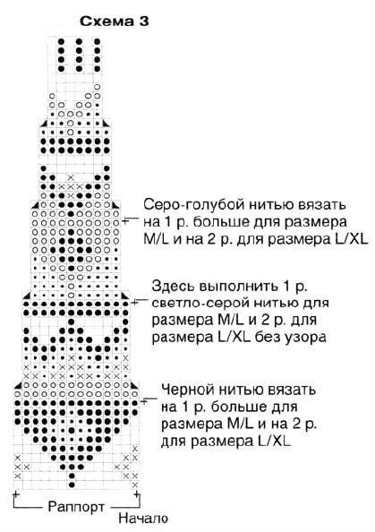 Лопапейса сверху вниз схемы