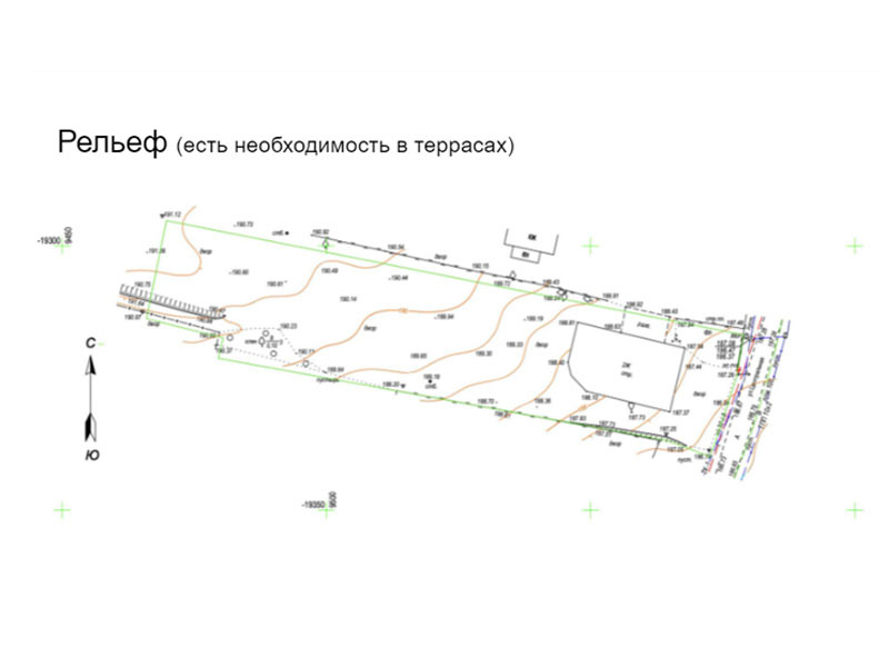 Рельеф участка