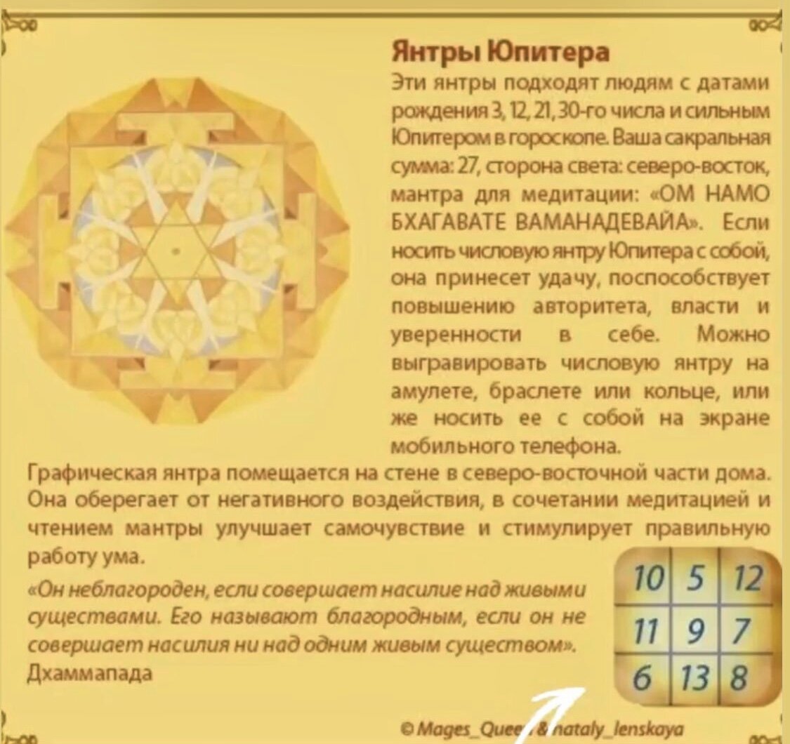 Янтра юпитера. Мантра юпитеру джйотиш. Числовая янтра венеры. Будха янтра. Юпитер четверг джйотиш.