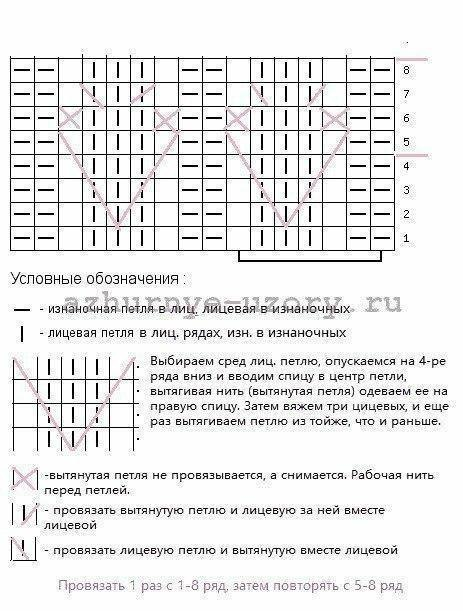 фото взято с просторов интернета. Автор Наталья Зяблицкая.