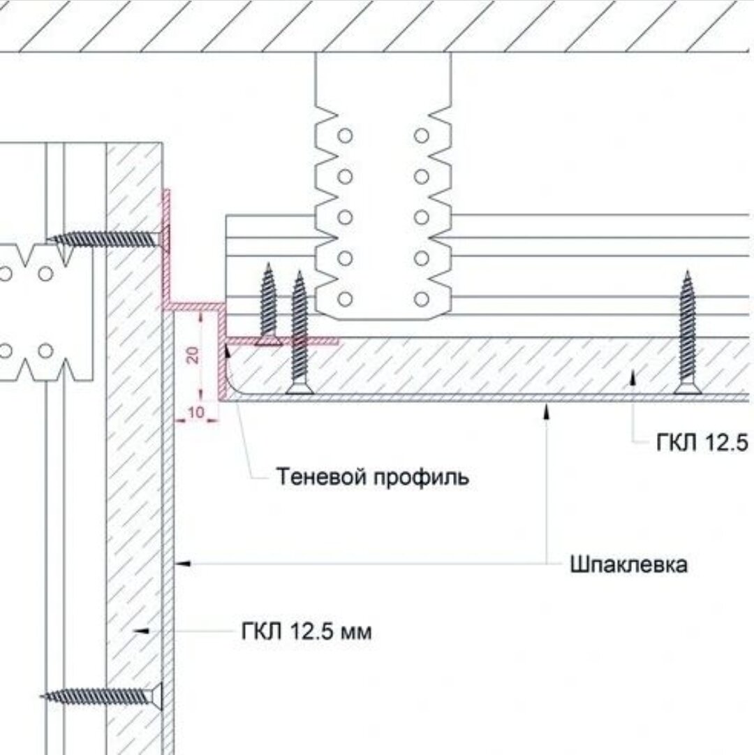 Монтаж теневого потолка. Профиль для гипсокартона теневой шов. Теневой профиль для ГКЛ потолка. Алюминиевый профиль теневого шва 10 мм. Теневой потолок ГКЛ узел.