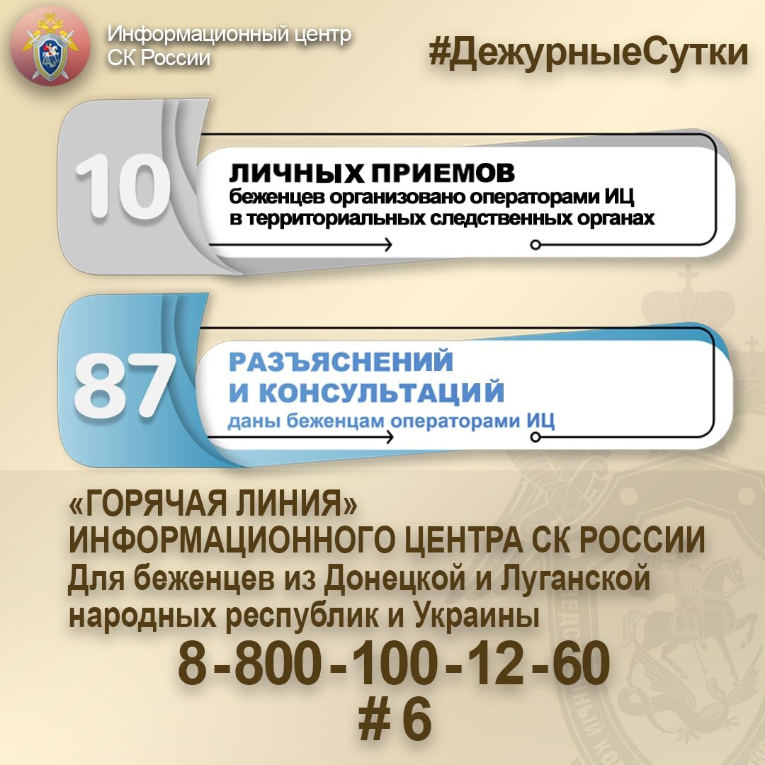 ДежурныеСутки - 101 беженец из ДНР, ЛНР и Украины обратился на специальную горячую  линию Информационного центра СК России | Информационный центр СК России |  Дзен