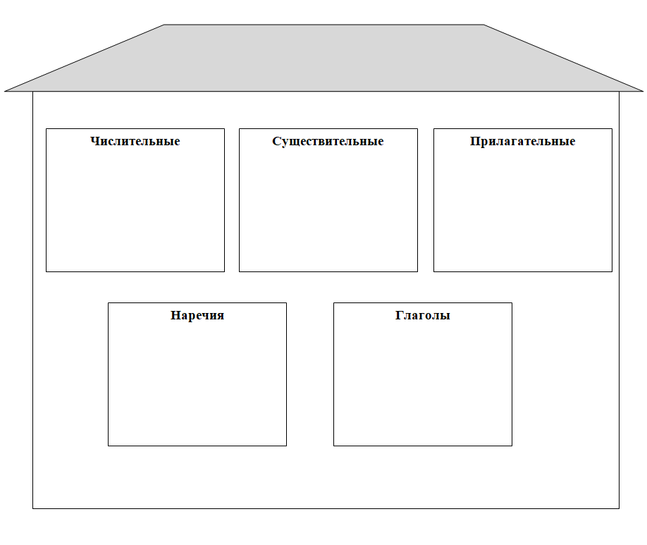 Вы точно человек?