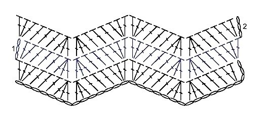 Схема для вязания волнистого узора крючком